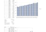 do professional data entry and excel spreadsheet work
